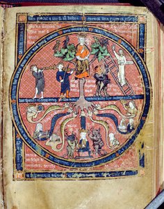 Ms 2200 Allegorische boom, uit De Philosophia Mundi door Guillaume de Conches, 1276-77