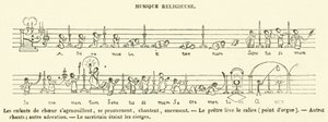 Religieuze muziek (gravure)