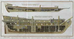 Marine, lengtedoorsneden van een schip en een galei, illustratie uit de Encyclopedie des Sciences et Metiers door Denis Diderot (1713-84) gegraveerd door Robert Benard (fl.1734) gepubliceerd ca.1770 door French School