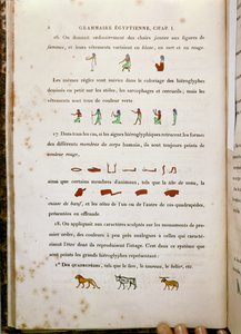 Aantekeningen over de kleuring van bepaalde hiërogliefen, uit Grammaire Egyptienne door Jean Francois Champollion, 1836