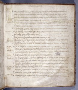 Pagina uit het Register van de Raad van het Parlement van Parijs met Jeanne d