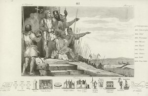 Filips II van Frankrijk wint de Slag bij Bouvines na gebed, 1214