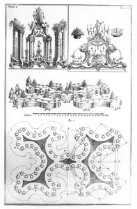Plan en decoratie voor een tafel, uit Le Cannameliste Français door Joseph Gilliers, gepubliceerd in Nancy door Jean Baptiste Hiacinthe Leclerc in 1768