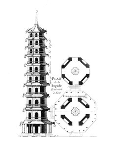 Plan van de Pagode in Kew, uit Jardins Anglo-Chinois à la Mode, door George Louis le Rouge, gepubliceerd ca. 1776-88