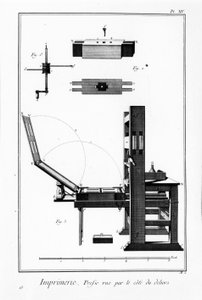 Plaat van de Encyclopedie van Diderot en Alembert: Drukkerij, pers gezien vanaf de buitenkant
