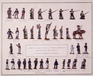 Plaat die de verschillende uniformen van de Franse marine van de Eerste Republiek (1792) tot 1914 voorstelt door French School