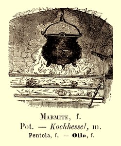 Pot Illustratie uit Album Vocabulaire, c.1880 door French School