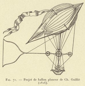 Ontwerp van zweefballon door Ch Guillie (1816) door French School