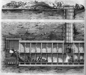 Spoorweg: dwarsdoorsnede van een extractie- en tunnelput gebruikt bij het boren van een tunnel. Gravure in Le Magasin pittoresque door French School