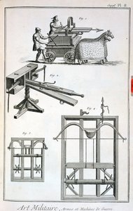 Romeinse ballistische machines, uit de Encyclopedie des Sciences et Metiers door Denis Diderot (1713-84), gepubliceerd c.1770 door French School