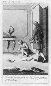 Scène uit de kindertijd van Blaise Pascal (1623-62) begin 19e eeuw door French School