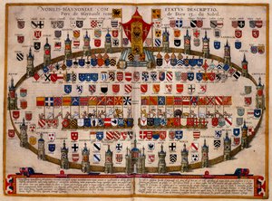 Schematisch overzicht van de sociale samenstelling van de provincie Henegouwen door French School