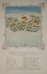 Belegering van Saint Thomas de la Goiane, in de Antillen, 11 december 1629 door French School