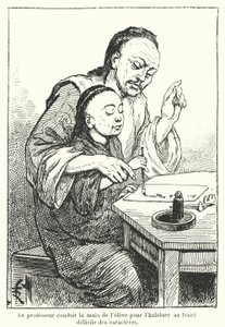 Leraar begeleidt de hand van een leerling die Chinese karakters leert schrijven