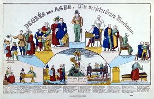 De leeftijden van de mens, ca.1840