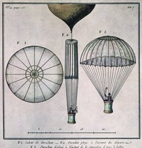 De eerste parachutesprong door Andre-Jacques Garnerin (1769-1823) 22 oktober 1797