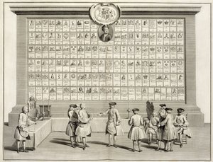 De Vrijmetselaars, met tekens voor de verschillende loges, uit De Ceremonies van Religie en Gewoonte, c.1733 door French School
