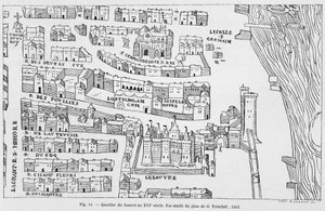 Het Louvre-district in de 16e eeuw, facsimile van het plan van Truschet