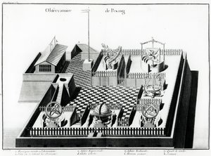 Het Peking Observatorium, illustratie uit Jean Baptiste du Haldes Beschrijving van het geografische, historische, chronologische, politieke en fysieke rijk van China en het Chinese Tartary, 1785