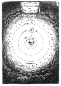 Het zonnestelsel van René Descartes (1596-1650) uit Description de l