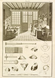 De vervaardiging van hoeden en hoedontwerpen, uit de Encyclopedie des Sciences et Metiers door Denis Diderot (1713-84) gepubliceerd ca. 1770 door French School