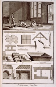 Tegels leggen, uit Diderots Encyclopedie, 1751-72 door French School