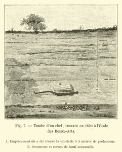 Graf van een hoofdman, gevonden in 1820 bij de École des Beaux-Arts door French School