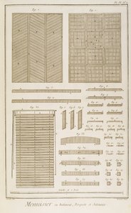 Venetiaanse jaloezieën, parketvloeren en latwerk schermen, uit de Menuisiers et Batiments sectie van Diderots Encyclopedie, 1765 door French School