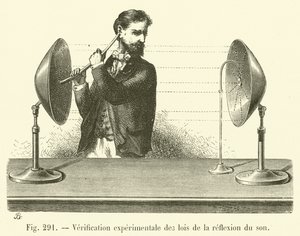 Experimentele verificatie van de wetten van geluidsreflectie door French School