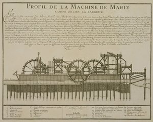 Watermachine bij Marly, c.1715