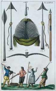 Walvisvangstgereedschap, 2e helft van de 18e eeuw (kleurgravure)