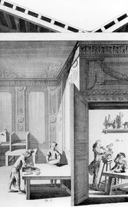 De Kunst van Porselein, 1771