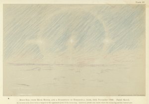 Maanring met schijnmanen, en een suggestie van horizontale assen, 24 november 1893, pastelschets (kleur litho)