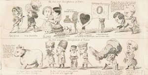 De Grote Tentoonstelling die zal zijn, Waarschijnlijke resultaten van de industrie van alle naties door George Augustus Sala
