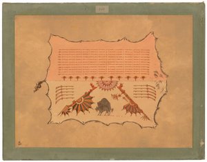 Facsimile van een Omaha-jas door George Catlin