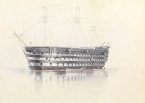 Studie van HMS 