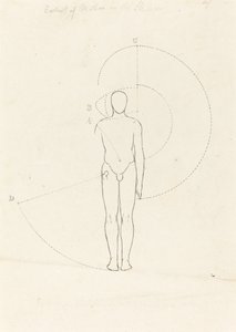 Bewegingsbereik, Eén Figuur door George Scharf after John Flaxman