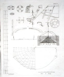 Constructie van Paolo Andreani