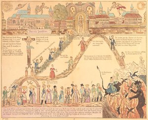 Allegorische voorstelling van christelijk en aards leven, uitgegeven door G.N. Benner, Neurenberg, ca. 1830 door German School