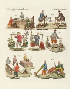 Kunst en handwerken in China door German School