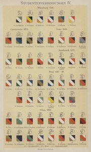 Insignes van studentenverenigingen door German School