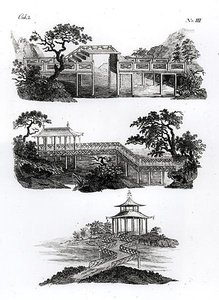 Bruggen in Chinese stijl uit 