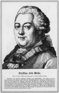 Christian Felix Weibe