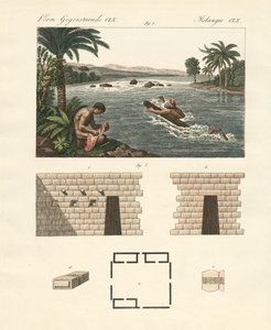 Curiosa uit Spaans Zuid-Amerika