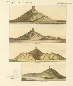 Beschrijving van de Birs Nimrod of de toren van Babel