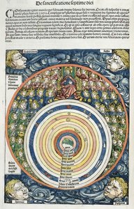 Diagram van het zonnestelsel volgens Ptolemaeus (fl.127-145 AD) uit de Neurenberg Kroniek door Hartmann Schedel (1440-1514) 1493 door German School