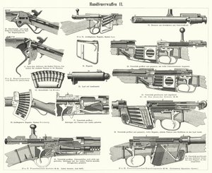 Vuurwapens: handvuurwapens (gravure)