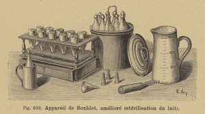 Franz von Soxhlets verbeterde melksterilisatieapparaat door German School