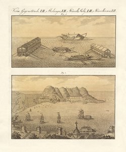 Gibraltar en de zwembatterijen door German School