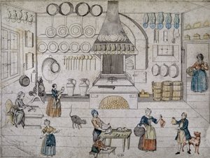 Huishoudens in de keuken, Duitsland